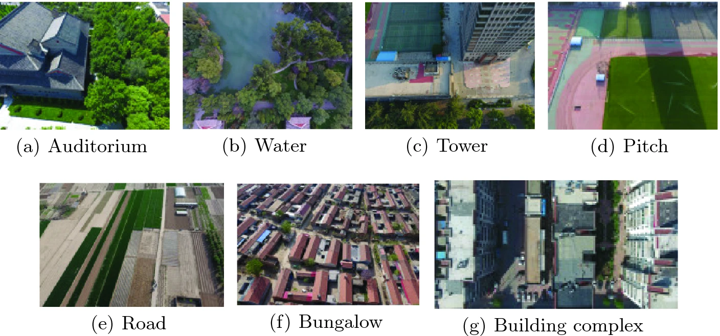 Large-scale Structure from Motion with Semantic Constraints of Aerial Images