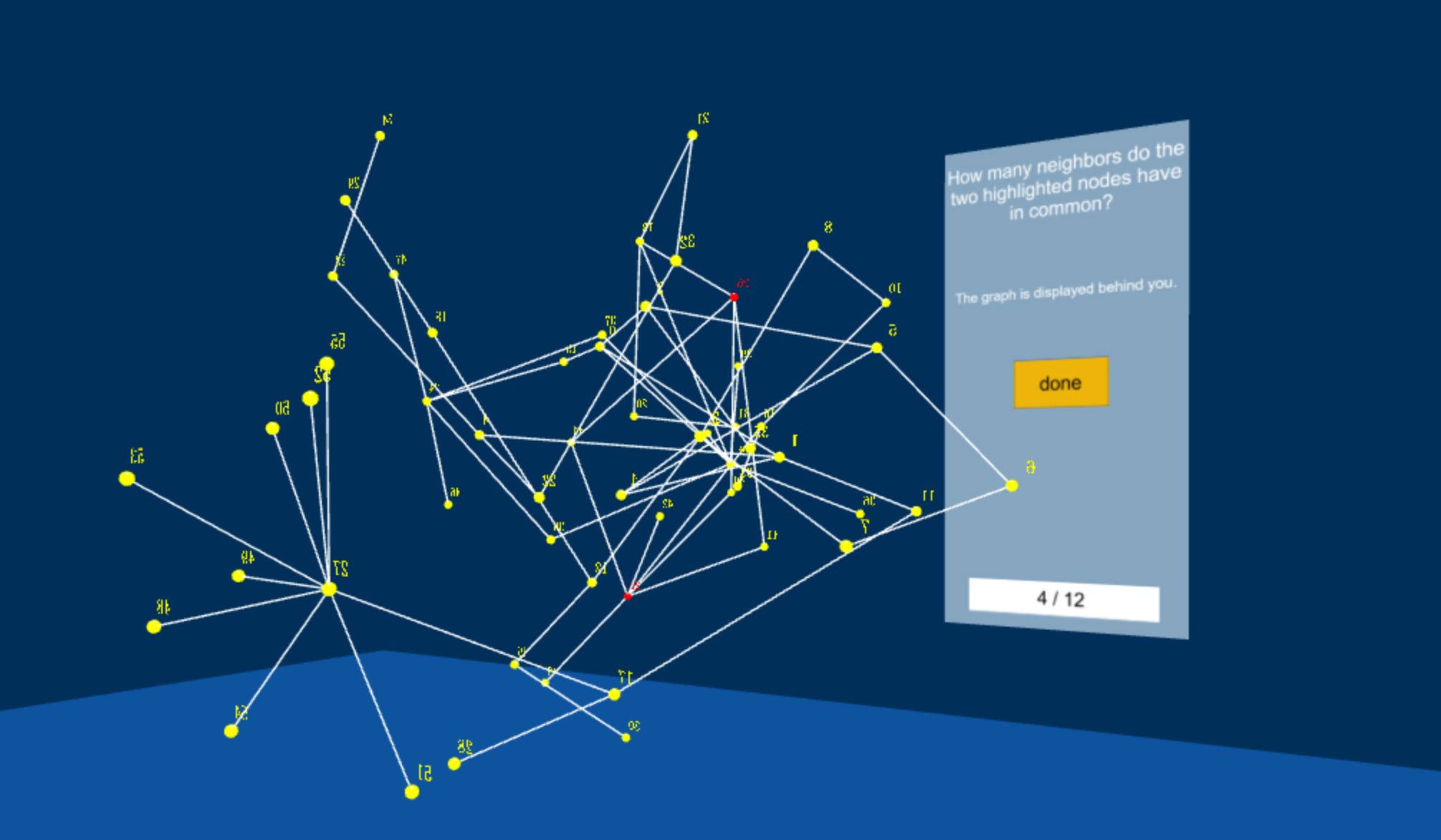 Towards a Better Understanding of Graph Perception in Immersive Environments